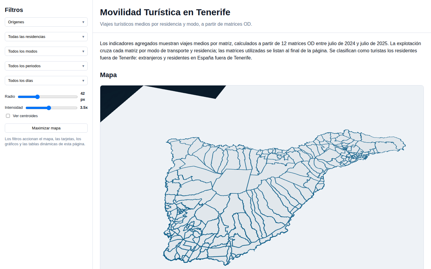 Captura de Movilidad Turística